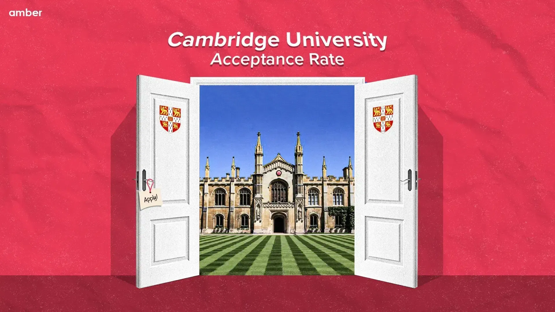 University of Cambridge Acceptance Rate and Strategies